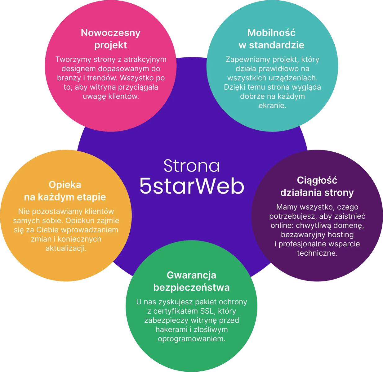 5-filarow-v-2023-11-13@2x 5-filarow-v-2023-11-13@2x