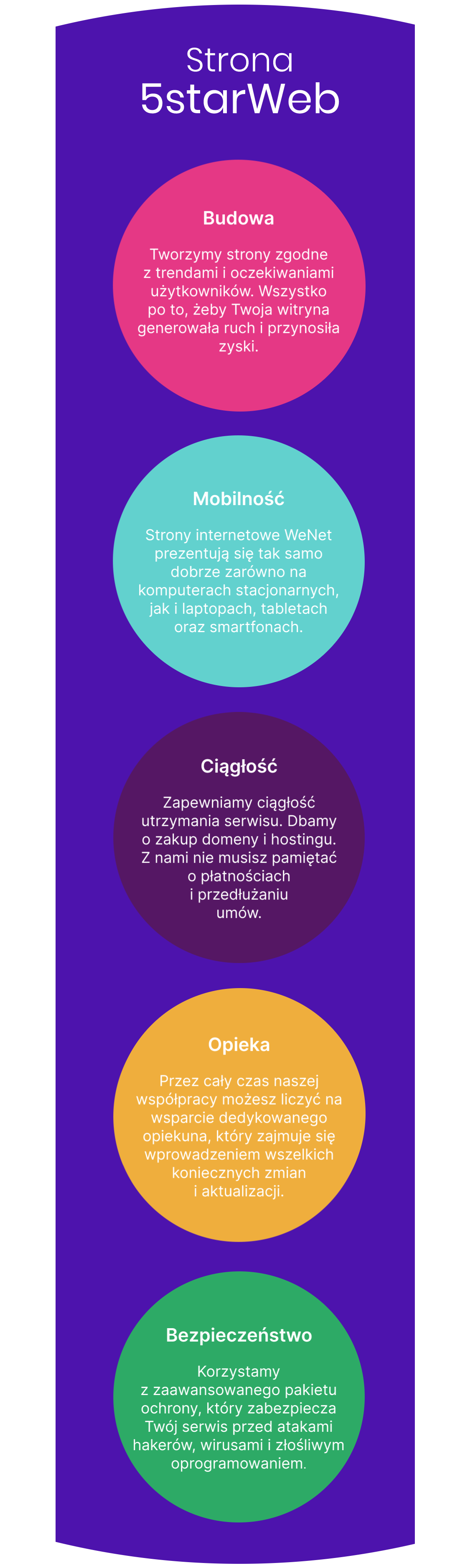 5-filarow-mobile-v2 5-filarow-mobile-v2
